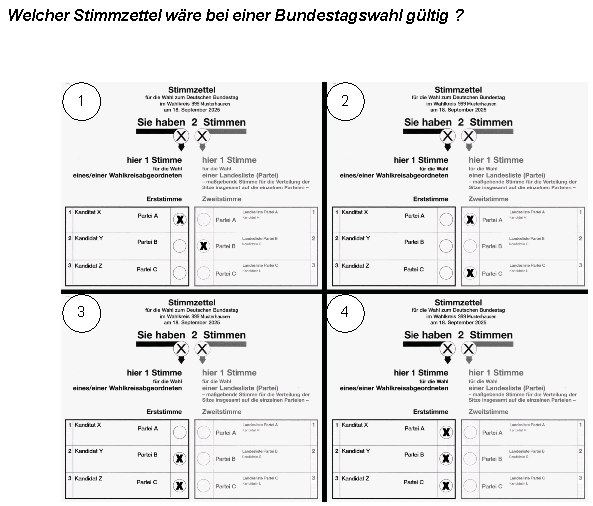 Zugehöriges Bild zur Frage 130